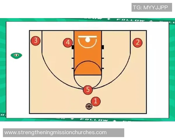 深入分析北京篮球队控制打法的战术特点与实际应用