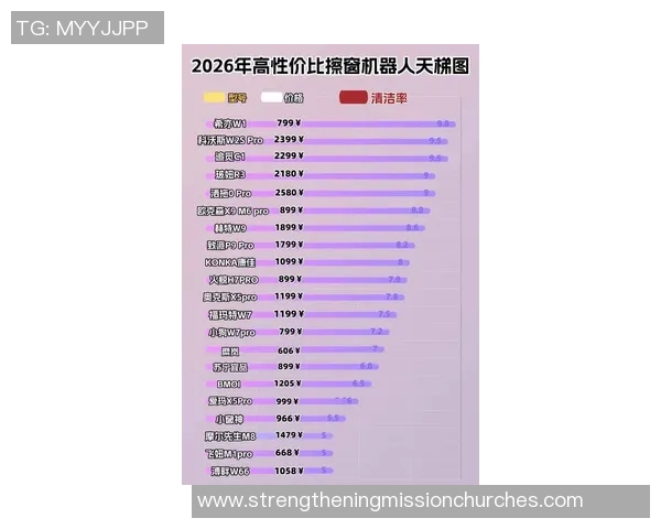 2026CS_GO灵活性排行榜：V5位居第7名